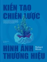 Kiến tạo chiến lược hình ảnh thương hiệu