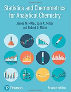 Statistics and chemometrics for analytical chemistry  