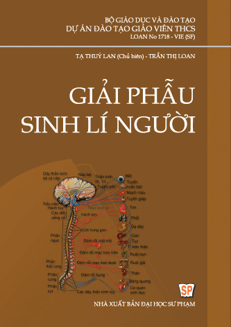 Giải phẫu sinh lí người  