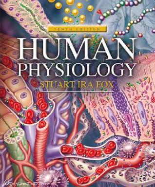 Human physiology  